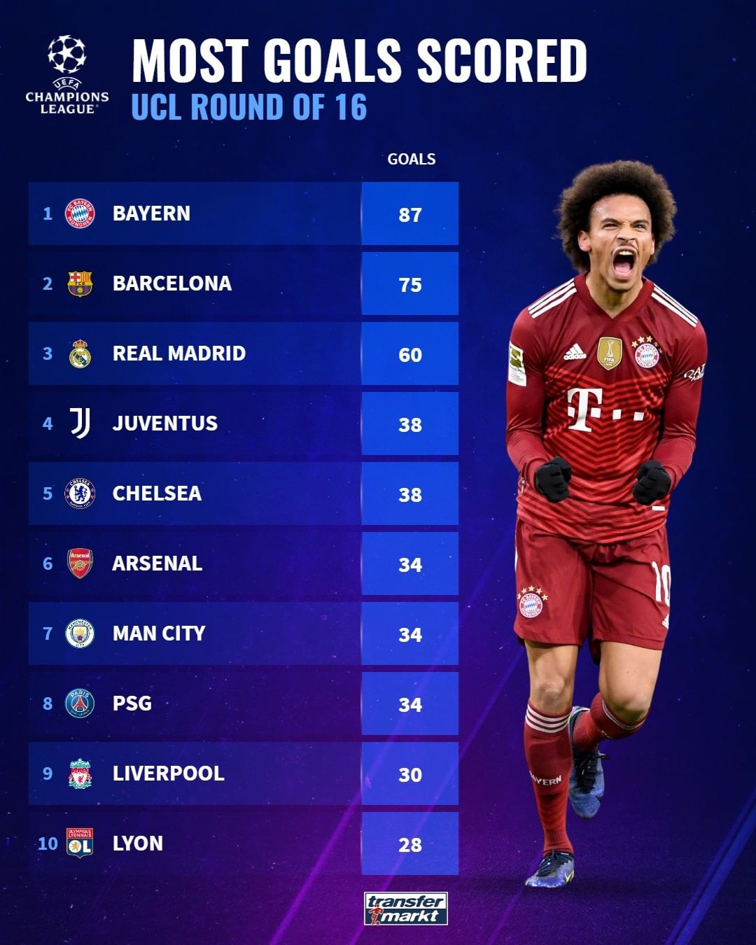 他与球队管 他与球队管