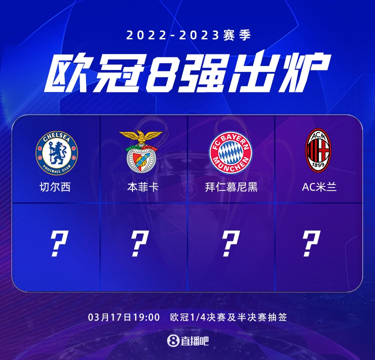 略性布局 略性布局